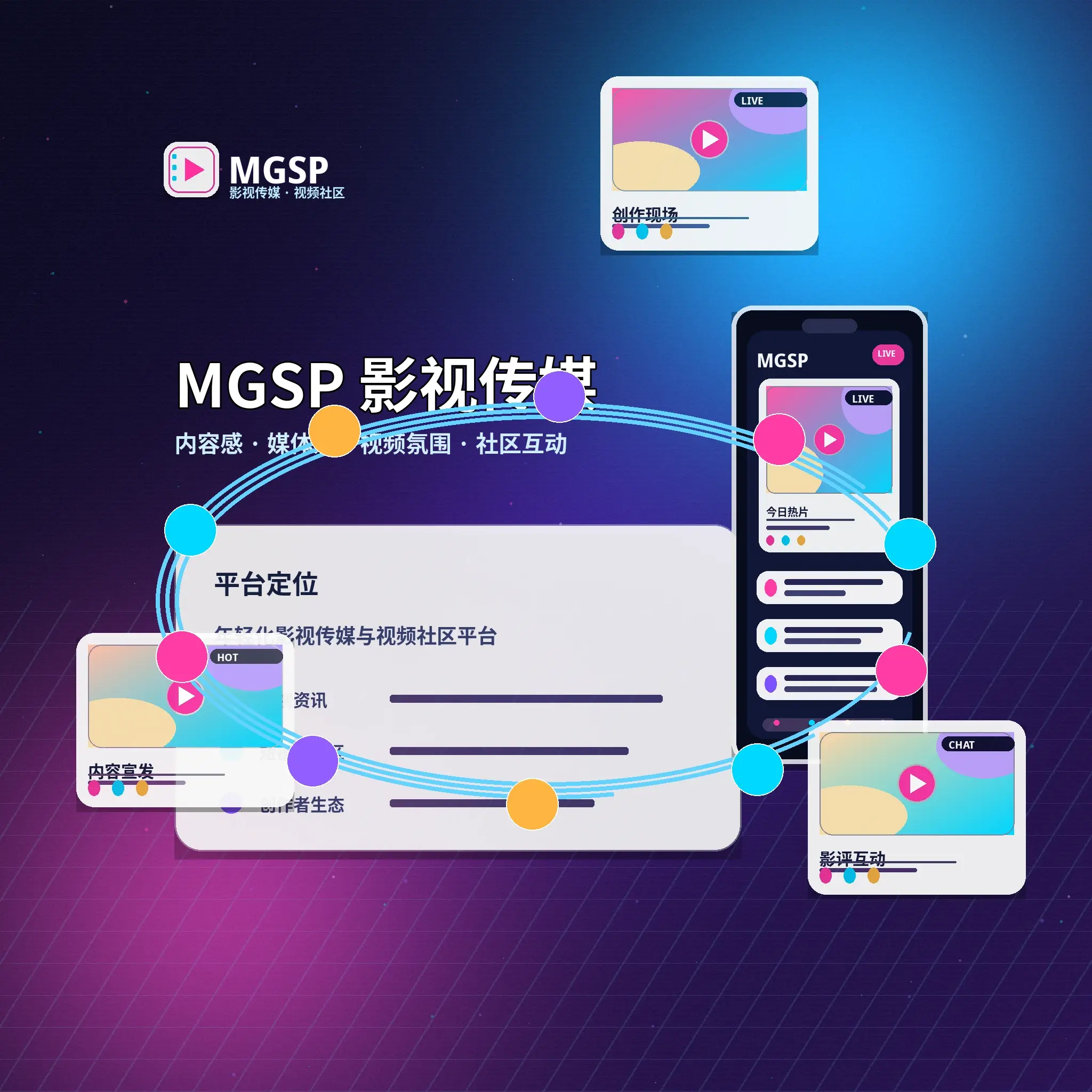 蘑菇视频关于我们品牌内容